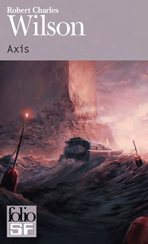 axis